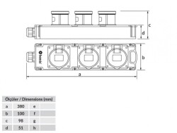Bemis BG4-1019-1514 1x380V 5/32A 1x380V 4/16A ve 1x220V 3/16A Tribox Grup Priz