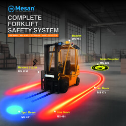 MESAN MS 451.9-80VDC FORKLIFT BLUE SPOT İKAZ LAMBASI - 2